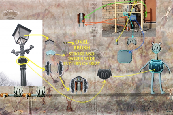 Creation of Little Rusty World: Step 7
